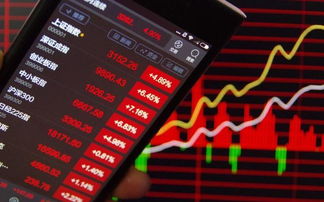 【最新】国际期货直播室APP：黄金突破关键位，A股黄金股与黄金ETF联动策略