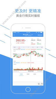【黄金直播App】黄金与A股有色板块联动策略，期现套利指南，现货黄金直播平台
