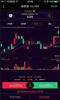 【期货直播APP】德指期货明日展望，欧洲政局影响分析，德指期货dax行情