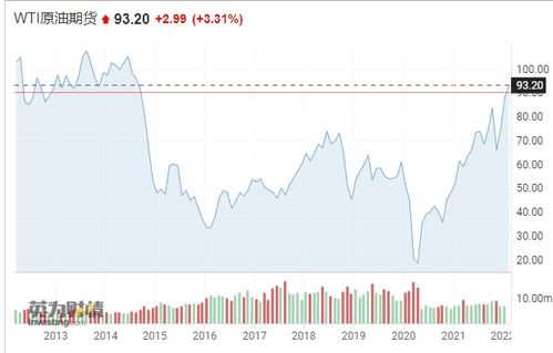 【黄金直播间APP】地缘风险持续，明日黄金避险需求预测，黄金直播间直播