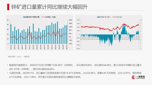 【期货直播APP】德指期货经济数据解读，欧洲市场情绪传导，国内期货股指德指喊单
