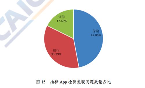 【期货直播APP】通胀与衰退的“拉锯战”策略：不同经济象限下的大宗商品配置地图