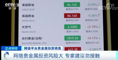 【纳指直播APP】明日杠杆产品波动率预测：在“四巫日”后市场波动或降低