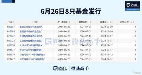 【期货直播APP】明日A股板块机会预测：超跌的恒生科技ETF具备反弹潜力