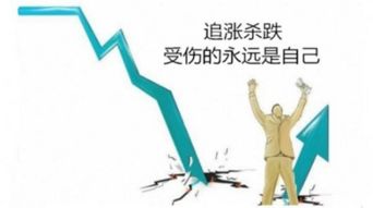 黄金期货投资者如何减少市场波动带来的风险？