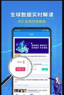 【最新快讯】国际期货直播室：纳指、德指异动，期货直播APP实时警报！