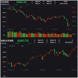 【实时解盘】期货直播室网：纳指直播间+基金动向，今日热点板块策略！