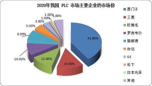 实时期货交易分析：投资者的市场情报中心，期货实时行情软件下载