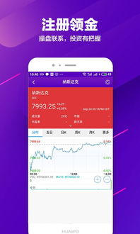 【明日预警】黄金直播间APP：A股指数波动，期货直播室网明日提醒！