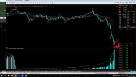 【明日策略】黄金期货直播室：A股板块轮动预测，原油期货直播室关键点位！