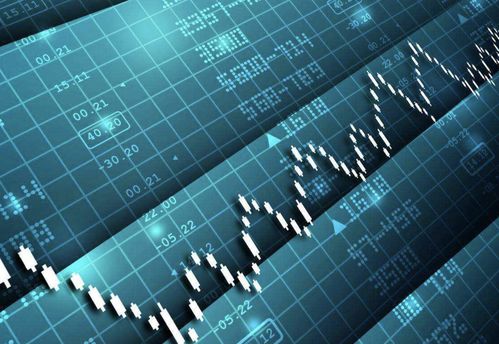 【实盘策略】道富期货直播间：A股资金流向，纳指期货直播室夜盘预警！