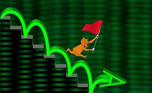 【实时解盘】深证指数下跌原因？国际期货直播间在线喊单，纳指直播APP同步更新！