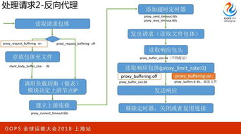 get_img?key=695c84c59ed2ff4c0c957fb0