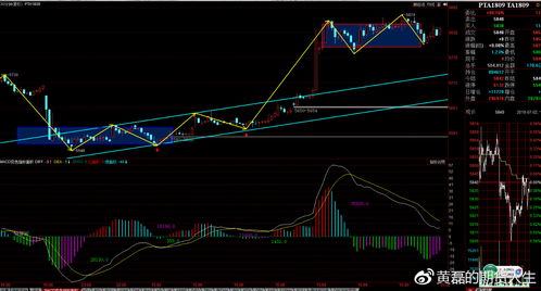 中国宏观经济数据发布：对恒指期货、A股指