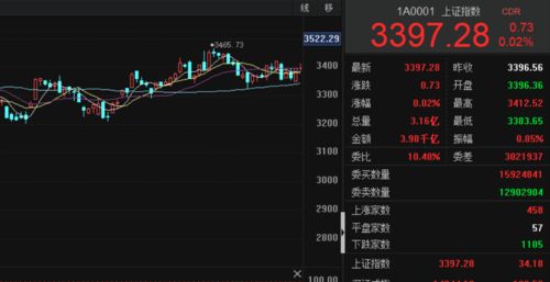 财富的“夜哨”：如何通过今晚期货数据，提前锁定明日A股爆发板块？