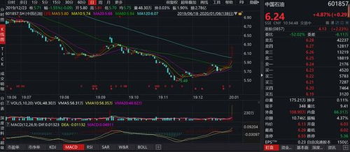 炮火与真金：地缘政治风暴前夜，谁将主宰明日市场的避险狂欢？