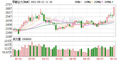 德指期货直播室明日观察：欧央行议息前夜，