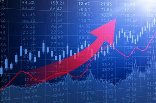 正大财经直播间期货在线喊单实时策略：午后期货品种异动与A股尾盘操作（最新）