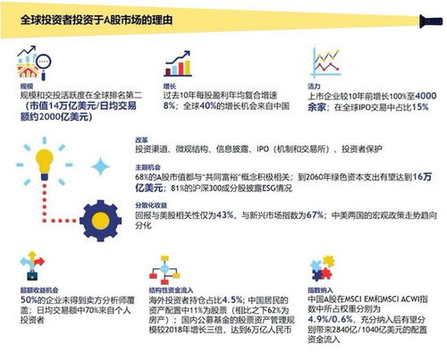 绿金时代：天天财经期货直播室揭秘ESG投