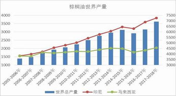 穿透迷雾：国际期货22小时直播间的“财富密码”，解析全球盘口对A股的降维打击