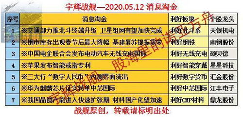 德指期货直播室夏季规律：探秘欧洲暑假“真空期”与A股北向资金的深度共振