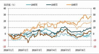 当“蓄水池”变成“抽水机”：深剖期货流动性枯竭如何引爆A股连环炸弹
