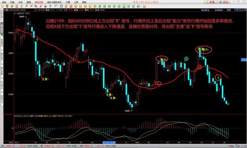 变天了！日本央行惊现“黑天鹅”，道富期货直播间直击：全球金融海啸如何重塑A股逻辑？