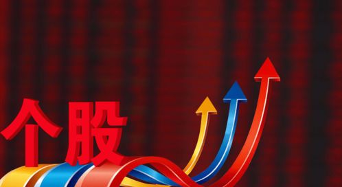 【板块掘金】黄金期货直播室专题：央行购金潮持续，A股黄金矿产股价值重估（黄金直播App）