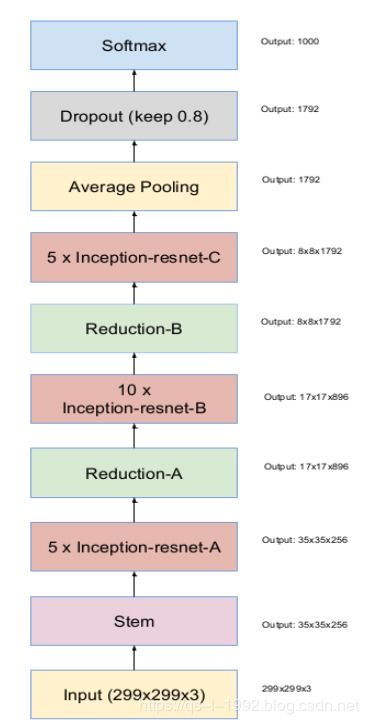 get_img?key=695cc2d59ed2ff4c0c9d70e8