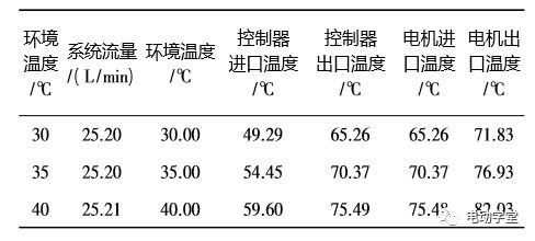 get_img?key=695ced5d9ed2ff4c0ca0c47a