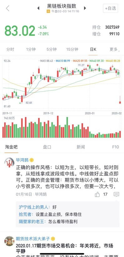 商品期货投资者如何优化资金配置与回报？