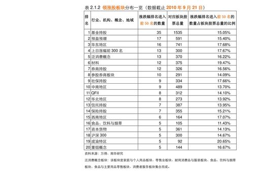 跨越全球时差的盈利博弈：深证指数明日操作指南与纳指期货联动策略全解析