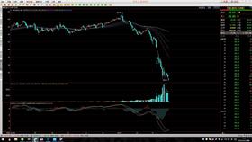 财富罗盘与避险暗号：国际期货22小时直播间明日展望——深度解析原油、A股及黄金的联动逻辑