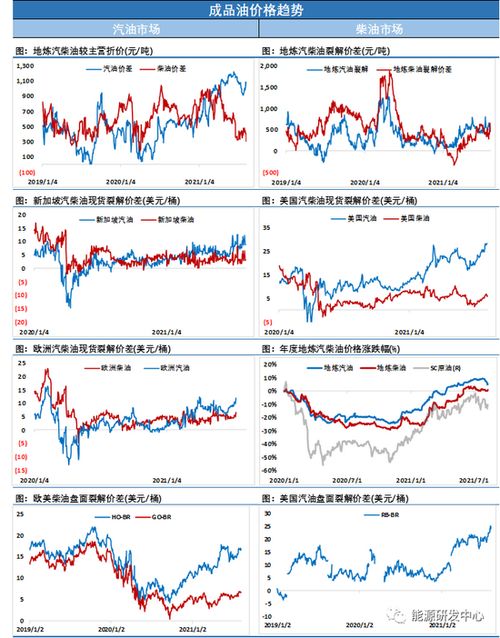 【黄金直播间APP】原油期货直播网明日展望：OPEC+产量决议预测，A股能源板块机会
