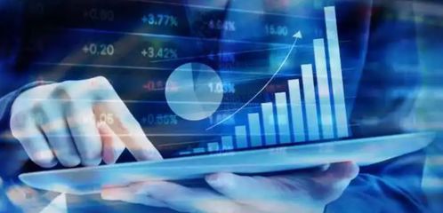 纳指直播APP实时数据：纳斯达克指数最新点位，A股科技基金实时净值更新