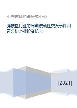 小麦期货的市场波动与投资机会
