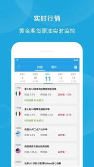 【期货直播APP】恒指期货直播间最新喊单