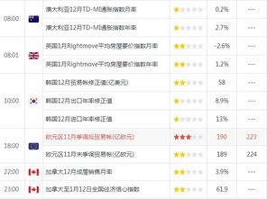 军官给账号委买期货？今日黄金原油期货直播间实时风险提示！，正规的黄金原油期货交易平台