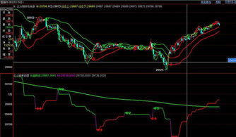 财富博弈的前哨站：今日恒指期货直播间，带你深度解码A股深证指数实时动向