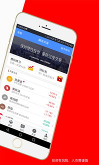 【黄金直播间APP】国际期货22小时直播间：黄金原油今日实盘解析！
