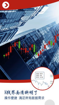 【期货直播APP】终极指南：从A股、基金到国际期货（黄金原油恒指纳指），构建个人投资组合实战策略！