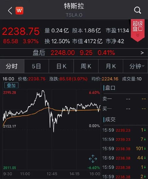 国际期货直播：全球央行周，美联储、欧央行决议对各类期货影响前瞻！