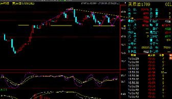 【恒生指数直播间】今日收官：恒指期货行情总结与夜盘国际期货展望！