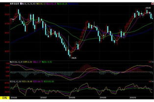 【原油期货直播网】实时：OPEC会议最新消息，联动黄金、恒指期货分析！