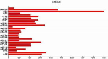 股指期货的回撤控制技巧