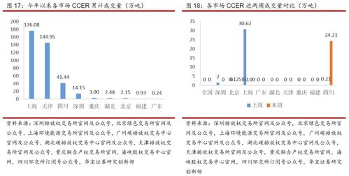 【德指期货直播室】“碳”索未来：欧洲CBAM重锤落下，德指巨头与全球贸易的“冰与火之歌”