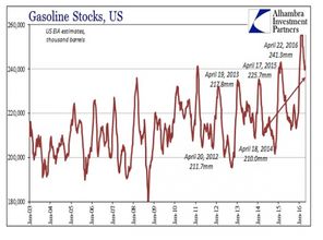 拒绝“过山车”行情：揭秘职业交易员的“印钞机”——凯利公式下的全市场仓位管理艺术
