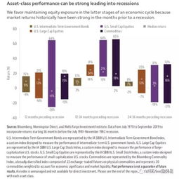 【德指期货直播室】“时代转折”下的财富密码：德国军费扩张如何重塑DAX指数与欧洲防务版图