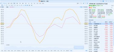 【恒生指数直播室】“港股估值洼地”何时能被填平？对比A股、美股，恒指期货的绝对与相对投资价值分析