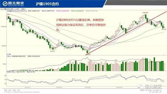 【期货实战风控】从青山镍到原油宝：在暴涨暴跌中，守住你的“永不爆仓”生命线